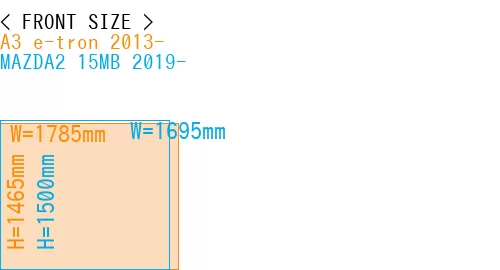 #A3 e-tron 2013- + MAZDA2 15MB 2019-